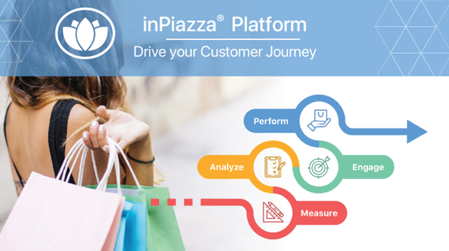 illustrazione inPiazza piattaforma di marketing localizzato e analisi big data