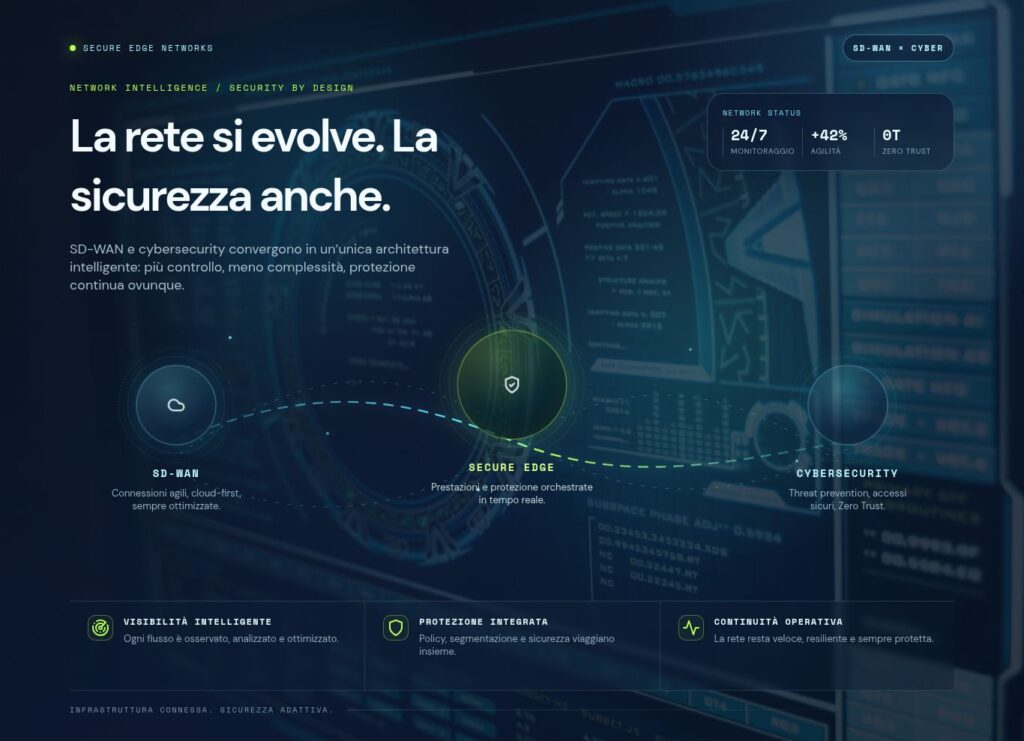 L’orchestratore SD-WAN: il vero centro di controllo
